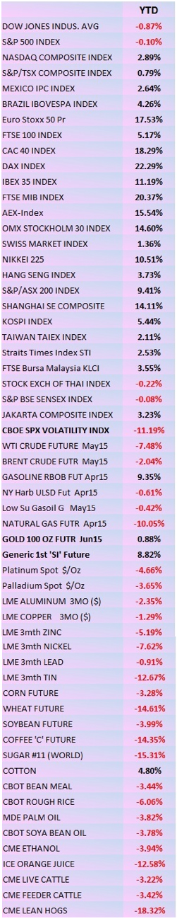 trade_article2