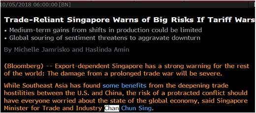 The Singapore Monetary Policy Statement 10